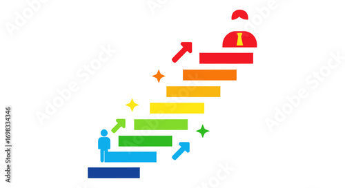 Colorful staircase icon representing career growth personal development and success.