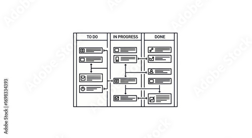 Black and White Kanban Board for Project Management Workflow.