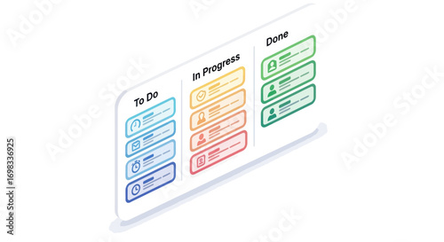 Digital Kanban Board with To-Do In Progress and Done Columns.