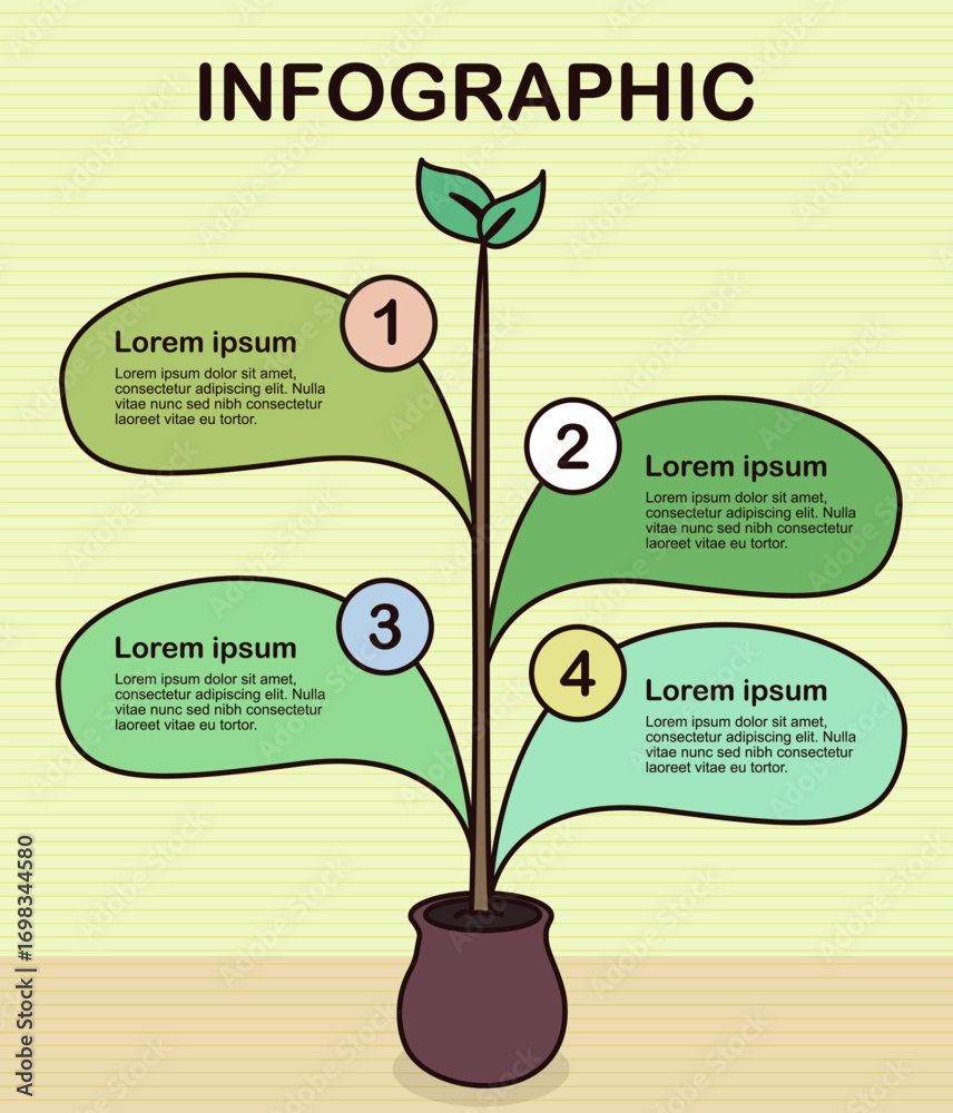 Infográfico com passo a passo em um vaso de planta