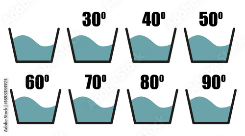 Laundry care icons. Washing temperature symbols. Clothing Vector guide. Textile instruction.