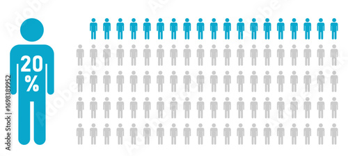 Infographic people 20 percent – statistical data visualization with human pictogram chart for report, presentation, and education vector illustration.