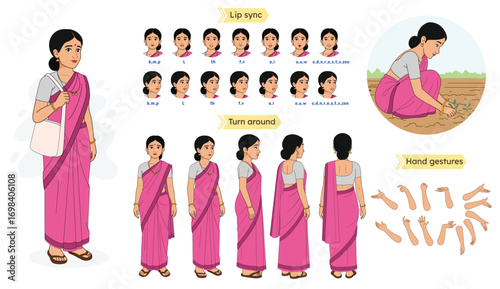 An Indian Village Woman Character Constructor. Indian Woman creation Set. Indian Woman Character Model Sheet with Lip Sync, Hand Gestures, and Saree Outfit | 2D Animation Design. Indian Woman in Saree