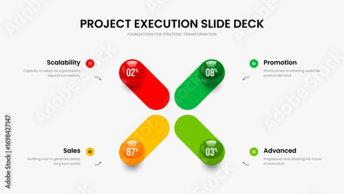Digital Overview 4 Step Diagram Slide Template. Advertising Campaign Frame Layout Vector Illustration. Minimal Proposal Four Element Graph Slideshow Design.