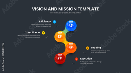 Colorful Profile Frame Layout Vector Illustration. Financial Development 4 Option Chart Presentation Design. Investor Launch Four Element Infographic Slide Template.
