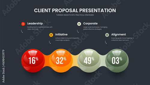 Product Report Four Element Infographic Slideshow Template. Minimalist Showcase Presentation Layout Vector Illustration. Visual Analysis 4 Step Chart Frame Design.