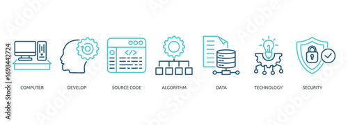 programming outline color banner icon of computer, develop, source code, algorithm, data, technology, security