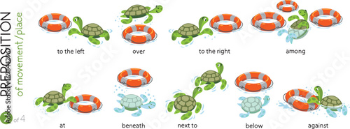 Preposition of place. Funny turtles cartoon set