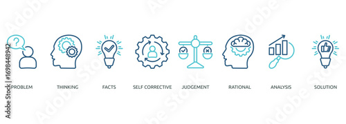 critical thinking outline color banner icon of problem, thinking, facts, self corrective, judgement, rational, analysis, solution