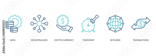 blockchain outline color banner icon of data, decentralized, crypto currency, timestamp, network, transactions