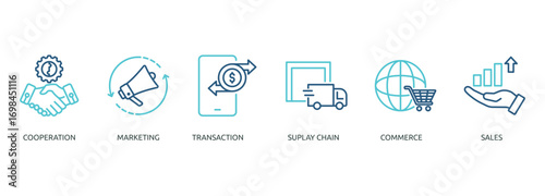 b2b outline color banner icon of cooperation, marketing, transaction, supply chain, commerce, sales