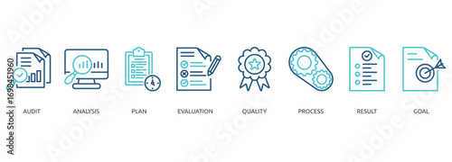 assessment outline color banner icon of audit, analysis, plan, evaluation, quality, process, goal