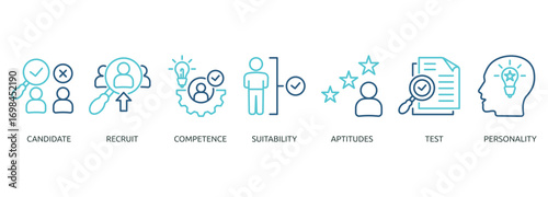 assessment center outline color banner icon of candidate, recruit, competence, suitability, aptitudes, test, personality
