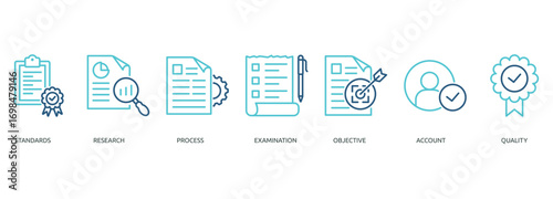 audit outline color banner icon of standards, research, process, examination, objective, account, quality
