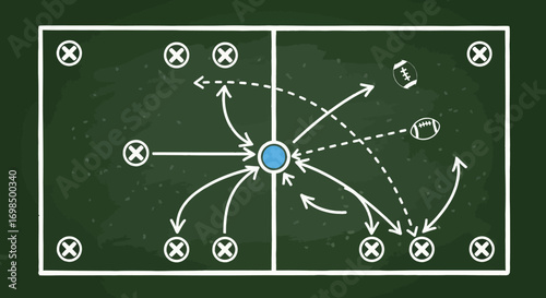 American Football Playbook Strategy Diagram on a Green Board.