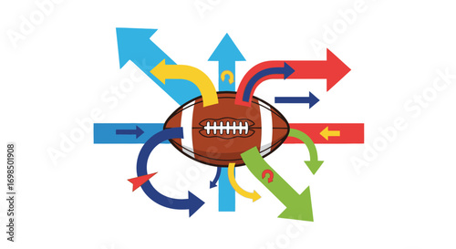 Football strategy with arrows showing different game directions.