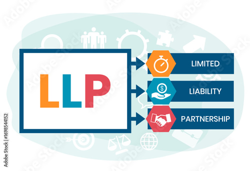 LLP, Limited Liability Partnership. Concept with keywords, people and icons. Flat vector illustration. Isolated on white background.