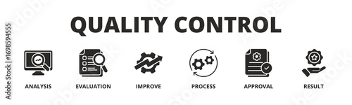 Concept of Quality Control banner vector icon in Glyph Style with icon of Analysis, Evaluation,  Improve, Process, Approval, and  Result.
