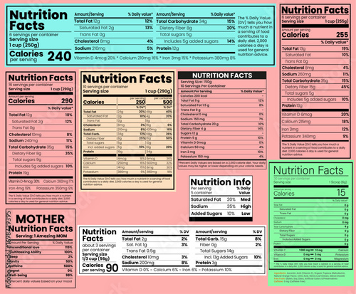 Nutrition Facts Label Vector Collection with Multiple Layout Variations , nutrition facts, Complete Nutrition Information Panel Design.