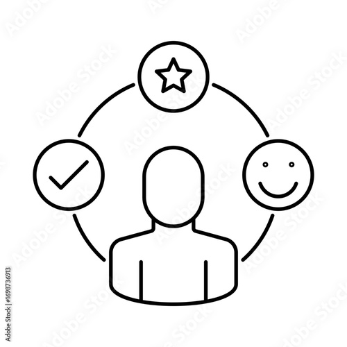 Personalized Experience Icon for customized services and unique customer interactions to enhance satisfaction and brand loyalty.