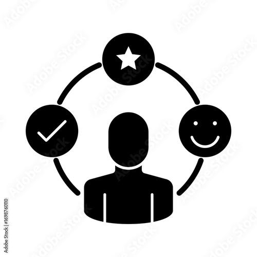 Personalized Experience Icon for tailored services, customized marketing, and consumer-specific solutions to enhance customer loyalty and satisfaction.