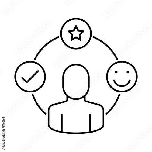 Personalized Experience Icon for customized services and unique customer interactions to enhance satisfaction and brand loyalty.