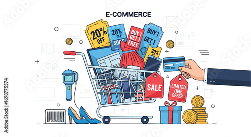 Online E-commerce Shopping with Discounts and Promotions