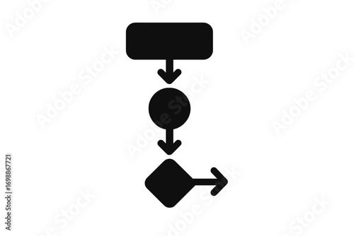 Flowchart design displaying a process with directional arrows and geometrical shapes illustrating the steps involved