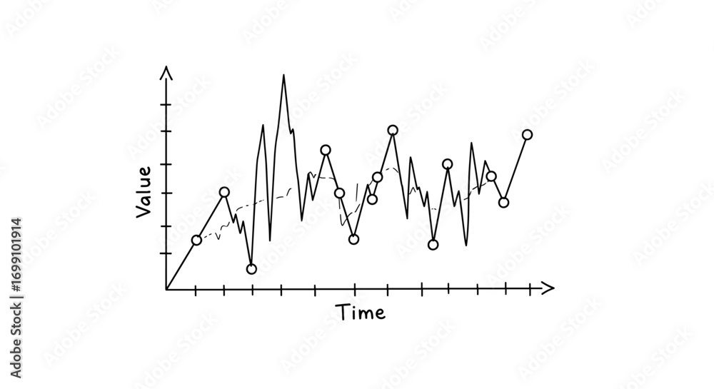 Naklejka premium Hand-Drawn Data Visualization: Time Series Analysis Illustrating Value Fluctuation