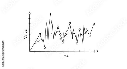 Hand-Drawn Data Visualization: Time Series Analysis Illustrating Value Fluctuation
