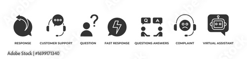 Efficient Customer Care Icons set vector illustration glyph with Response, Customer support, Question, Fast response, Questions answers, Complaint, Virtual assistant