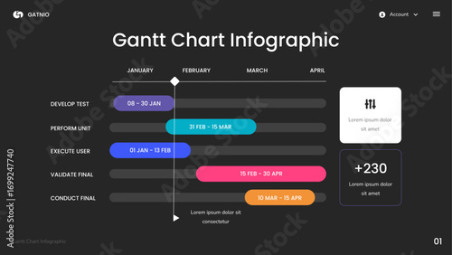 Gantt Chart Infographic