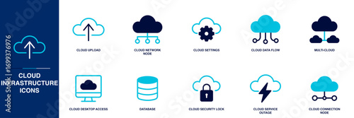 Cloud Infrastructure Blue Colored Outline Icon Set