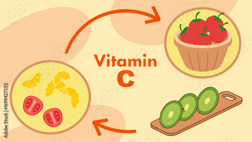 Vitamin C Rich Foods Tomatoes Kiwi and Citrus Slices