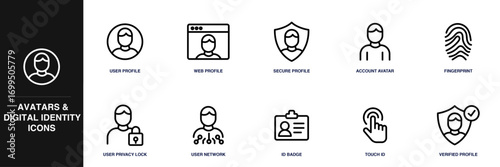 Avatars and Digital Identity Line Icon Set