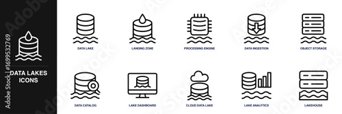 Data Lakes Line Icon Set