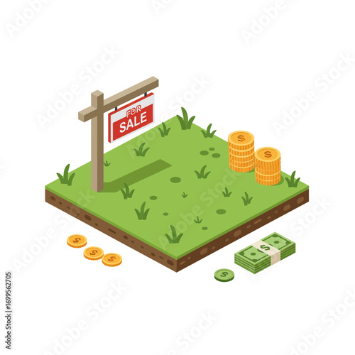 The Business of Real Estate: Selling Land with a "For Sale" Sign