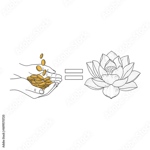 Hands holding golden coins pouring into a lotus flower representing financial growth and prosperity