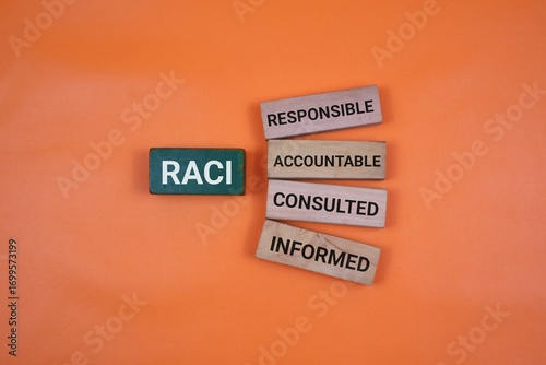 RACI elements visually demonstrated with labeled blocks. Highlights organizational roles like responsibility, accountability, consulting, and informed stakeholder interactions on Orange Background