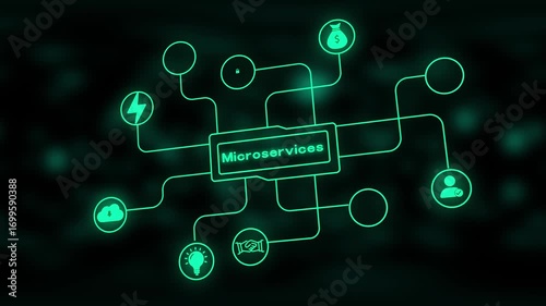 Neon Green Microservices Network Diagram on Dark Blurred Background software architecture connection