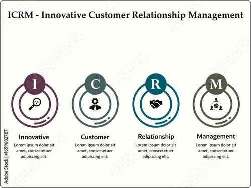 ICRM - Innovative customer relationship management acronym. Infographic template with icons and description placeholder