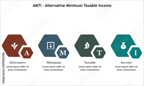 AMTI - Alternative minimum taxable income. Infographic template with icons and description placeholder