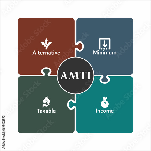 AMTI - Alternative minimum taxable income. Infographic template with icons and description placeholder