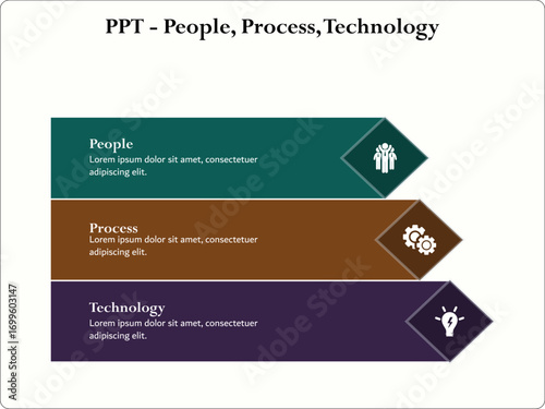 PPT - People, Process, Technology. Infographic template with icons and description placeholder