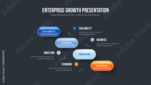 Visual Campaign 4 Option Infographic Slideshow Template. Project Proposal Four Element Diagram Frame Layout. Business Planning Presentation Design Vector Illustration.