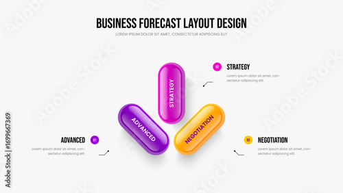 Market Analysis Three Step Infographic Presentation Template. Investor Visualization Frame Design Vector Illustration. Visual Showcase 3 Element Diagram Slide Layout.