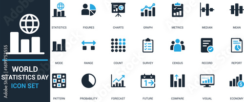 Editable World Statistics Day icon set with vector symbols of charts, graphs, metrics, survey, census, report, probability, forecast, economy, data analysis, and visualization.