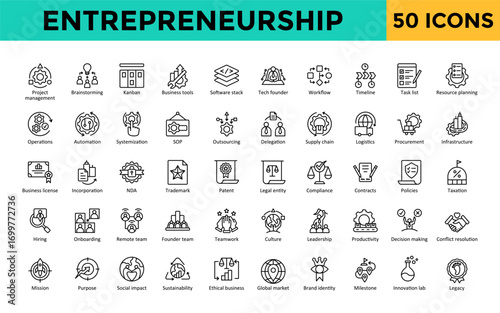 Entrepreneurship icons set with project management, brainstorming, kanban, business tools, software stack, tech founder, workflow, timeline, task list icon. Simple outline black vector