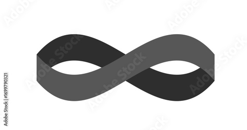 Inifinity, Symbol - endlos