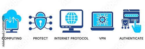 IPsec icon set in Blue style Flat vector illustration concept relate to  internet and protection network security with icon of cloud computing, protect, internet protocol, vpn, and authenticate
